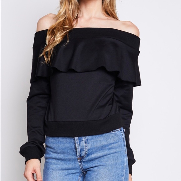 Blue Blush Ruffle Cropped Off The Shoulder Sweater - Picture 3 of 7